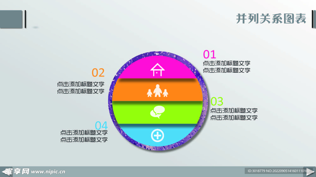 立体图表 