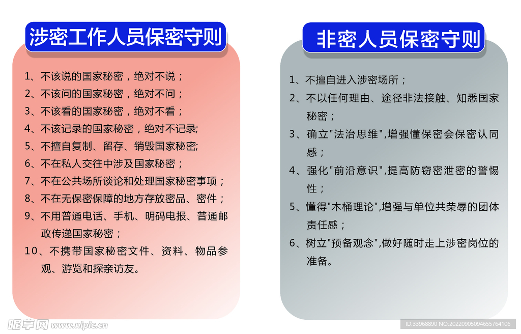 守密守则