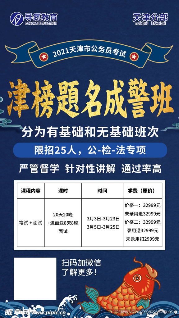 锦鲤