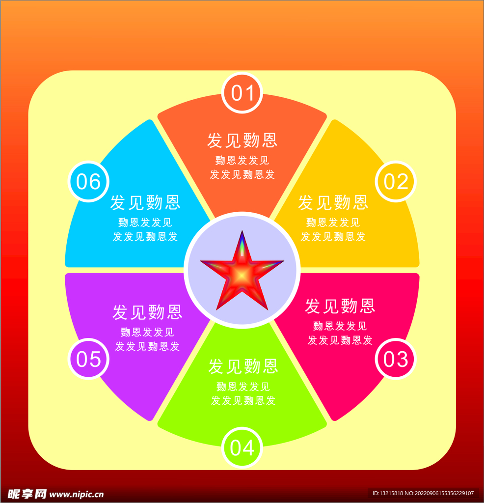 造型排版