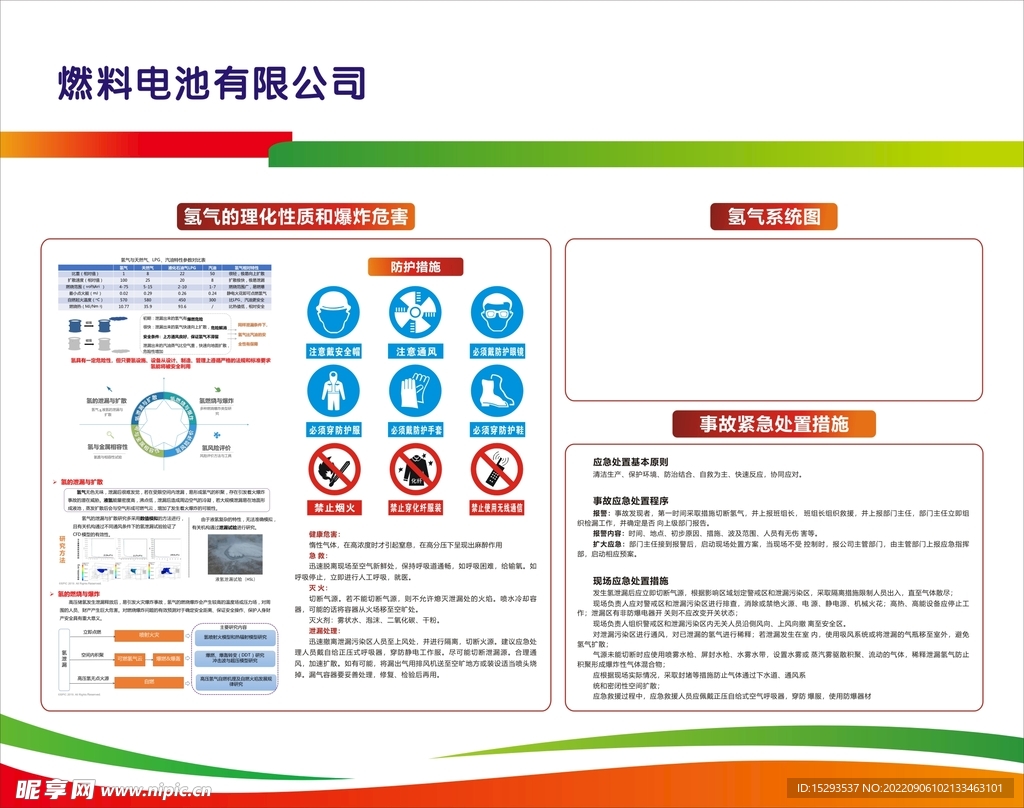 氢气的理化性质和爆炸危害