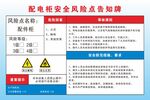 配电柜安全风险点告知牌