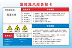 起重机械危险源风险告知卡