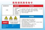 天车危险源风险告知卡