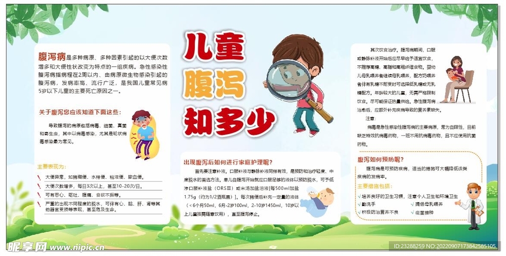 儿童腹泻知多少健康知识展板