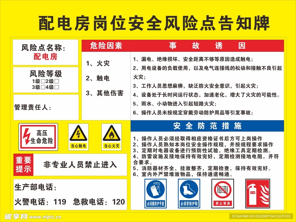 配电房岗位安全风险点告知牌