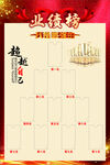 业绩榜
