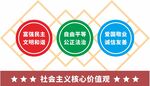 党建核心价值观小品
