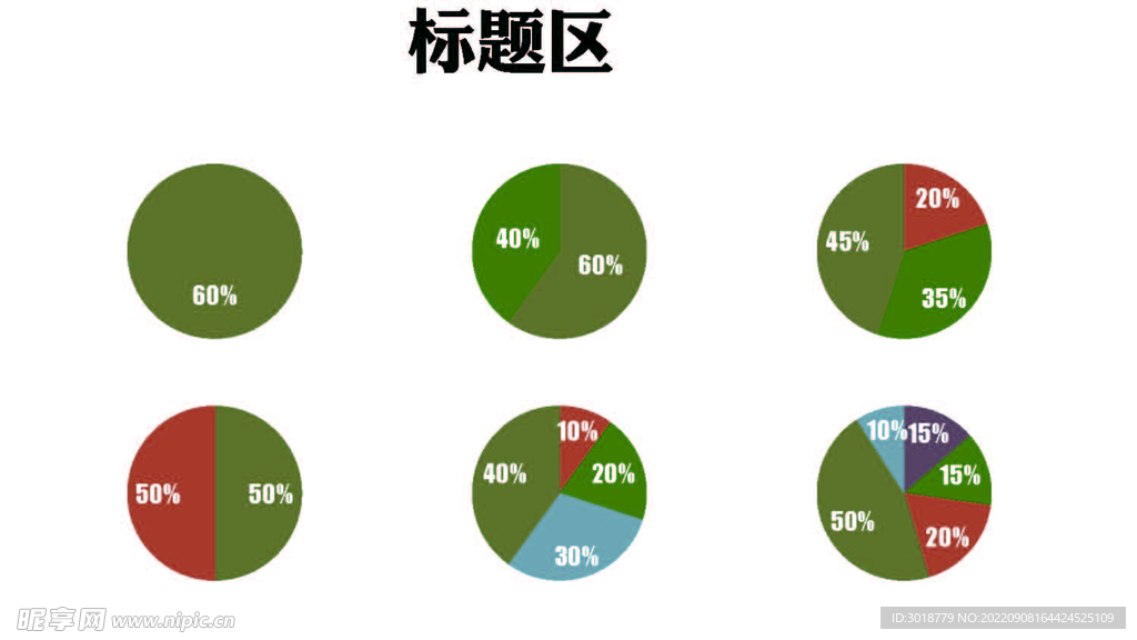 立体图表