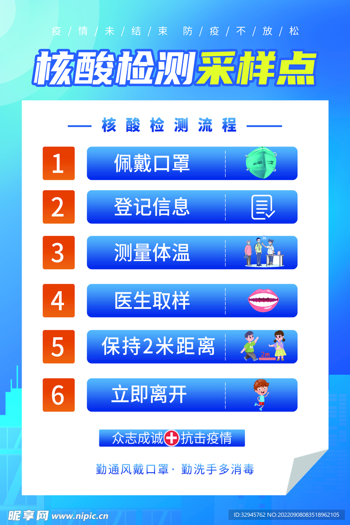 核酸检测采样点