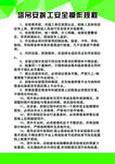 塔吊安拆工安全操作规程