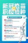 疫情防控防疫接种疫苗科普海报