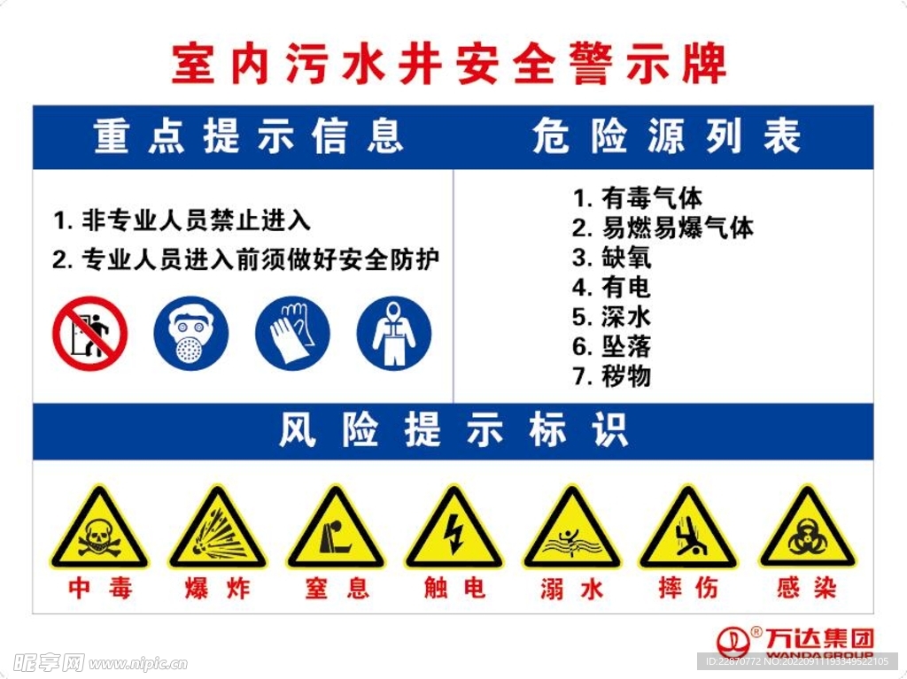 室内污水井安全警示牌