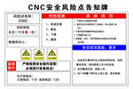 CNC安全风险点告知牌