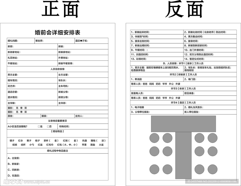 婚礼注意事项安排表