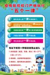 校园疫情防控五个一律