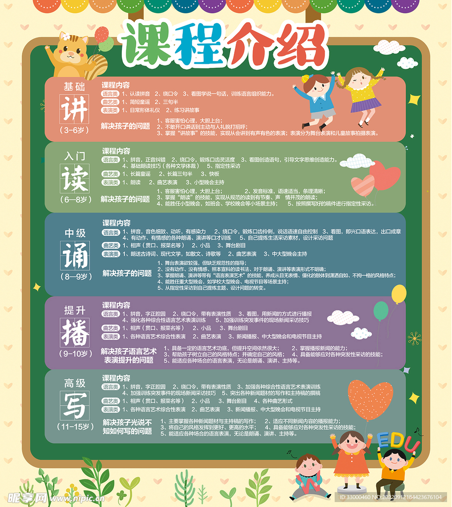 考级介绍  课程培训 