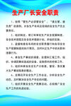 生产厂长安全职责