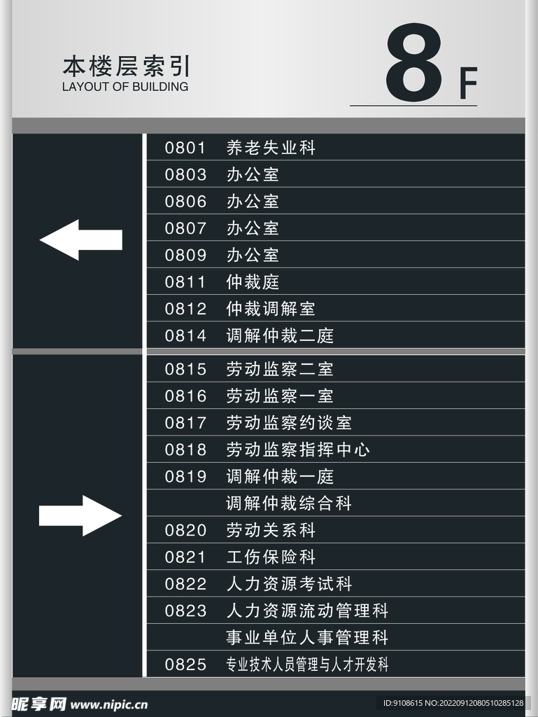 全分层直接制作稿楼层索引牌