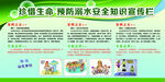防溺水宣传栏