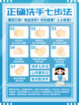 防控疫情海报  抗击新型肺炎 
