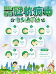 防控疫情海报  抗击新型肺炎 