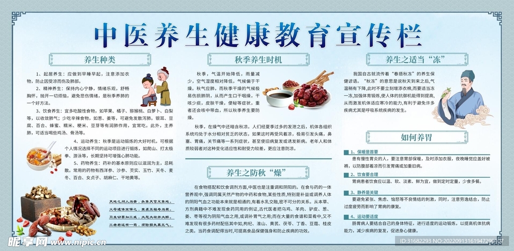 中医养生健康教育展板