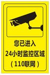监控区域