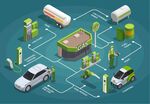 矢量新能源汽车