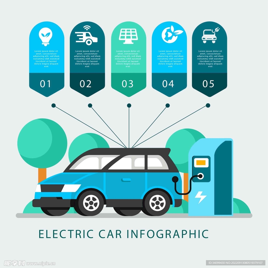 ai矢量新能源汽车