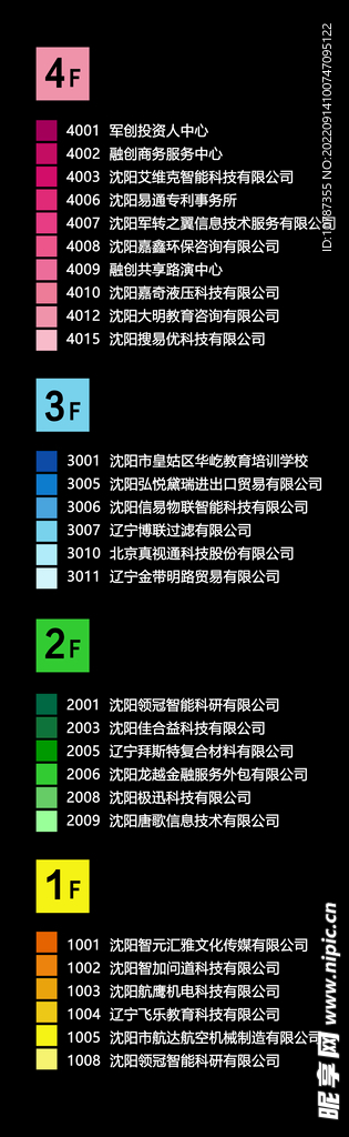 企业导视牌