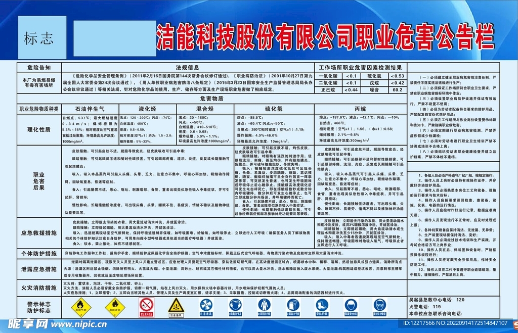 职业危害公告栏