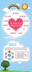 镇静适用的检查范围