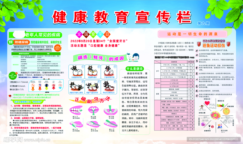 健康教育宣传栏