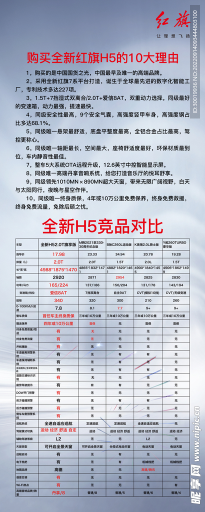 全新红旗H510大理由