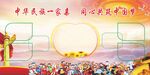 关于民族团结的展板