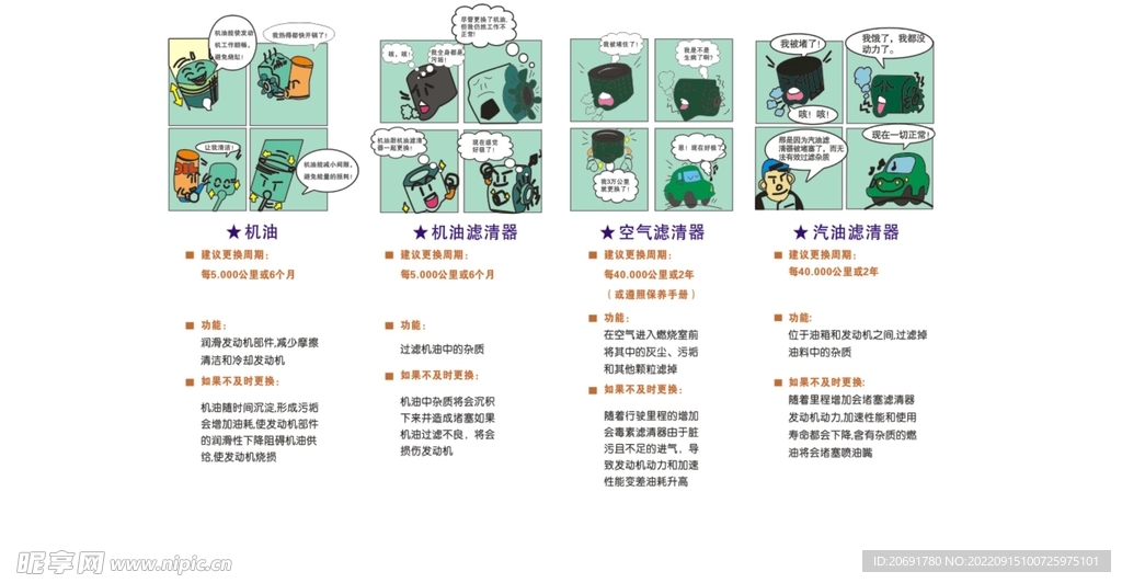 汽车保养