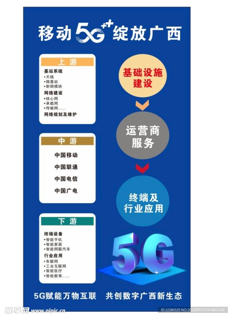 移动5G图片