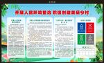 环境整治展板