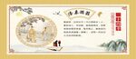 传统文化二十四孝中式展板
