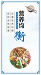 食堂标语展板