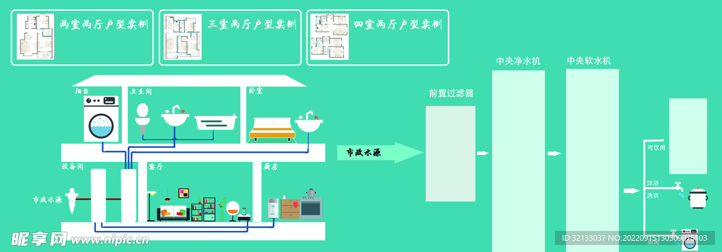 净水器线路图