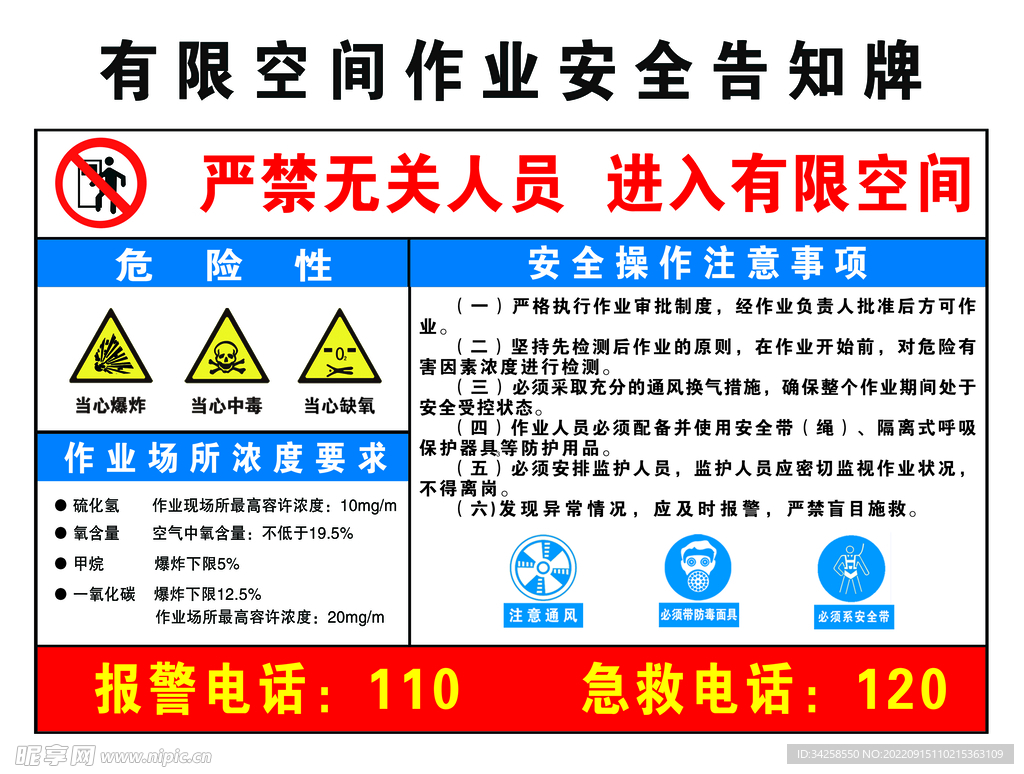 有限空间安全告知牌