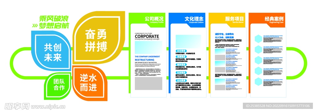 企业文化墙