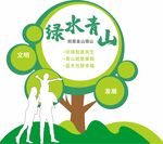 文明城市小品