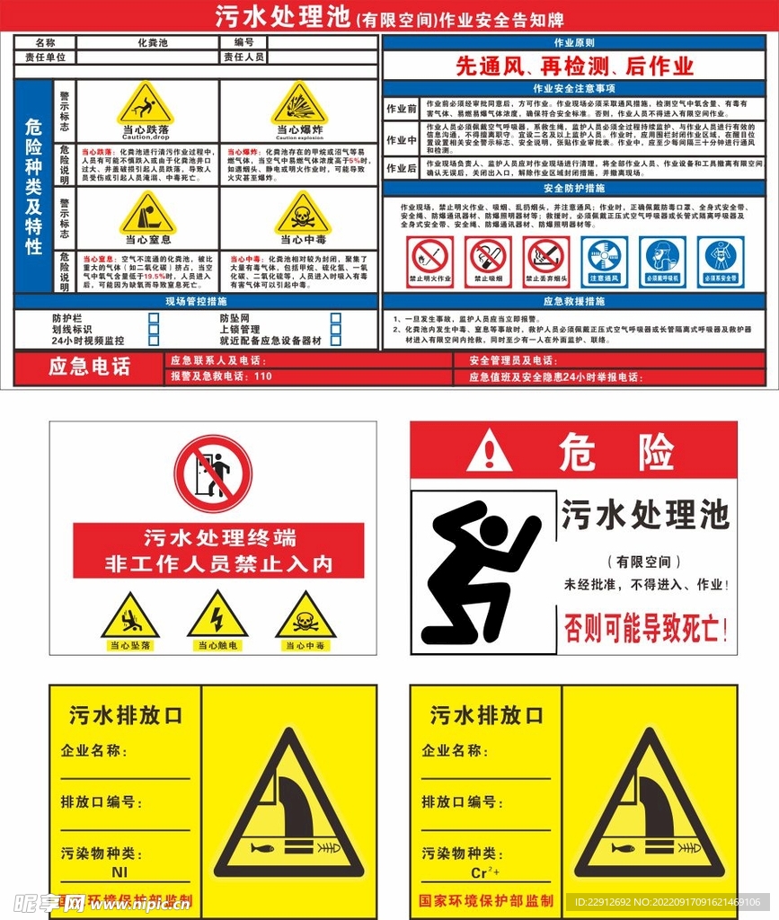 排污口标识