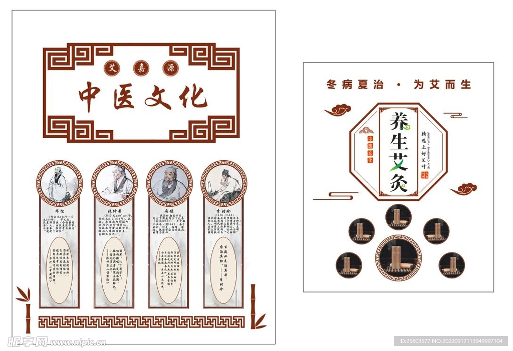 古代名医简介