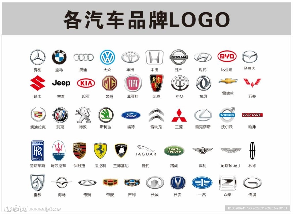 各汽车品牌logo