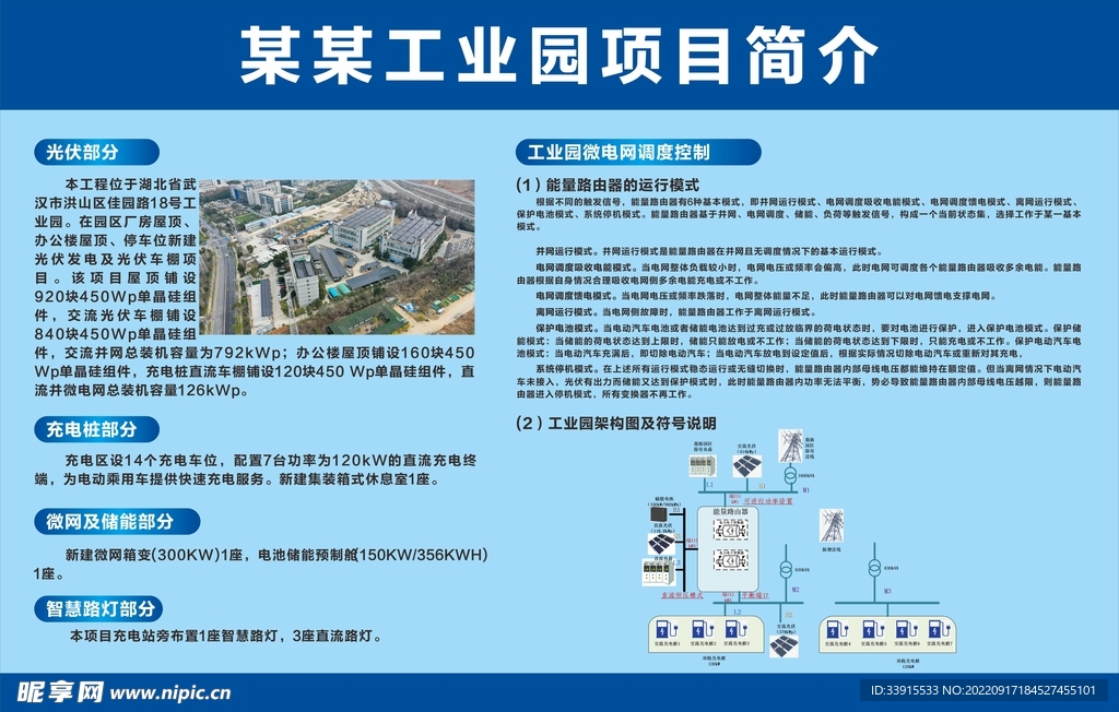 园区简介