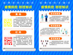 疫情防控  防控知识